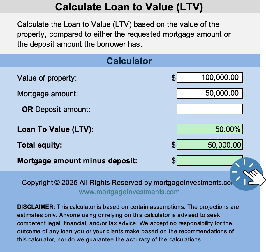 Loan-to-Value Online Calculator Interface - Mortgageinvestments.com Loan to Value (LTV) calculator with blue background and white boxes for input.