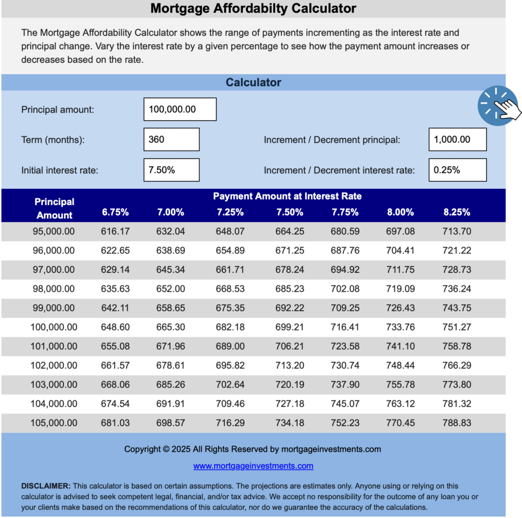 Mortgage Affordability Calculator - Mortgageinvestments.com Mortgage affordability calculator with blue background and white boxes for input.